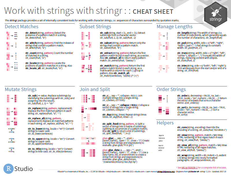 Cliquez pour suivre le lien